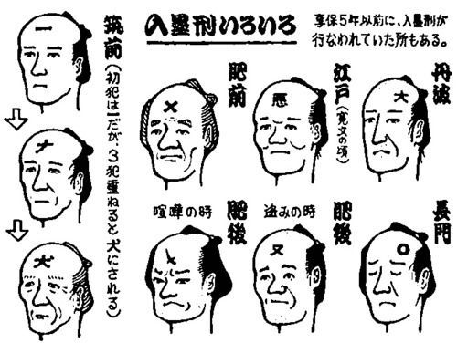 The Tattoos that Marked the Criminals of the Edo Period  Pen ペン